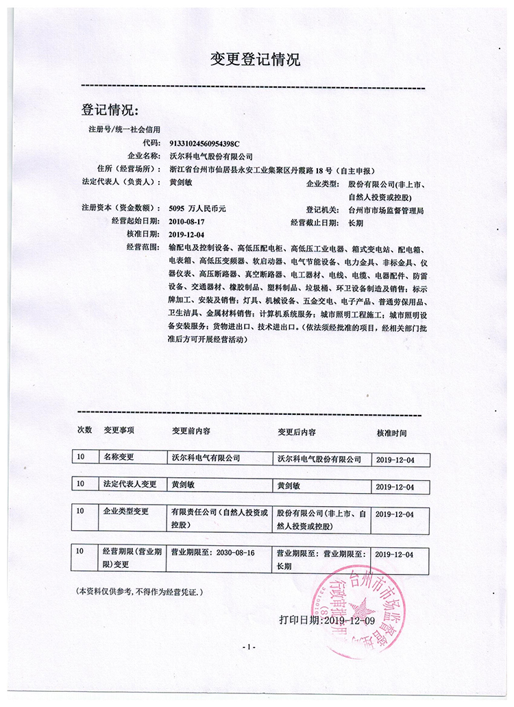 安博官方（中国）总部变更为沃尔科电气股份有限公司